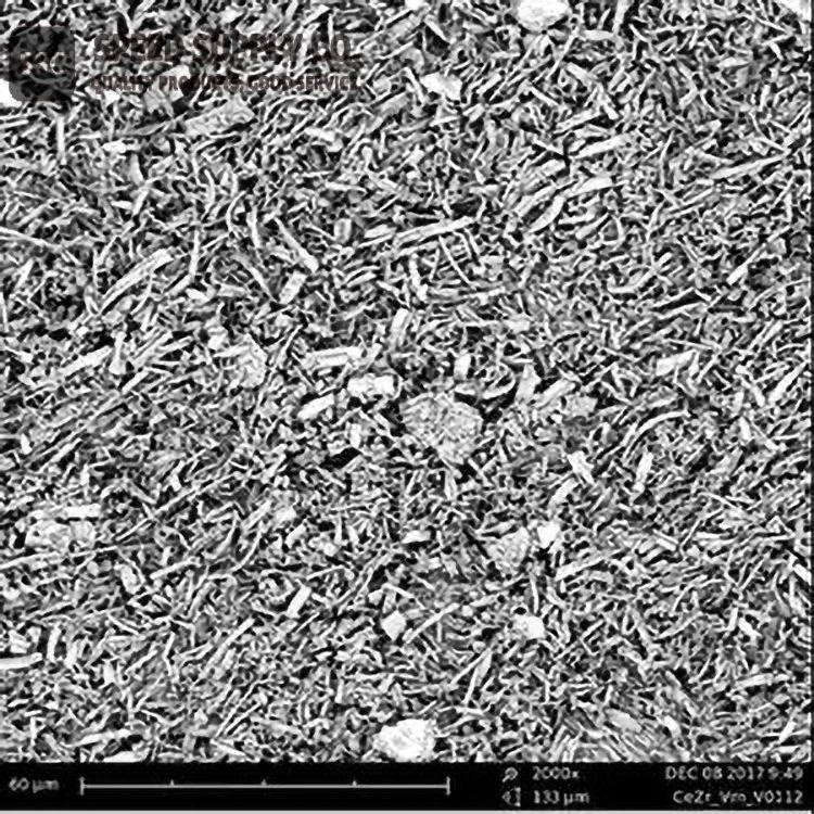 Cerium Zirconium Oxide Milled Nanofibers